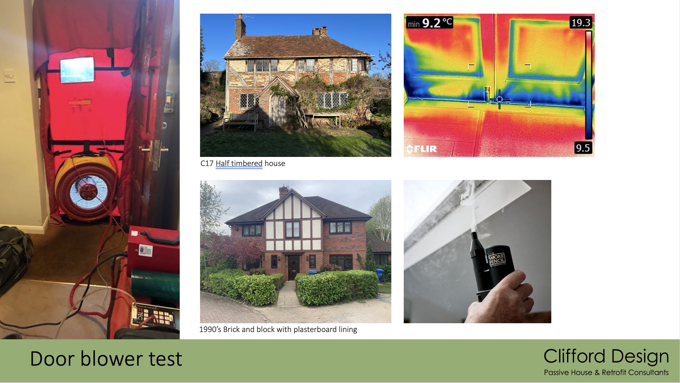 Door blower test Door blower test