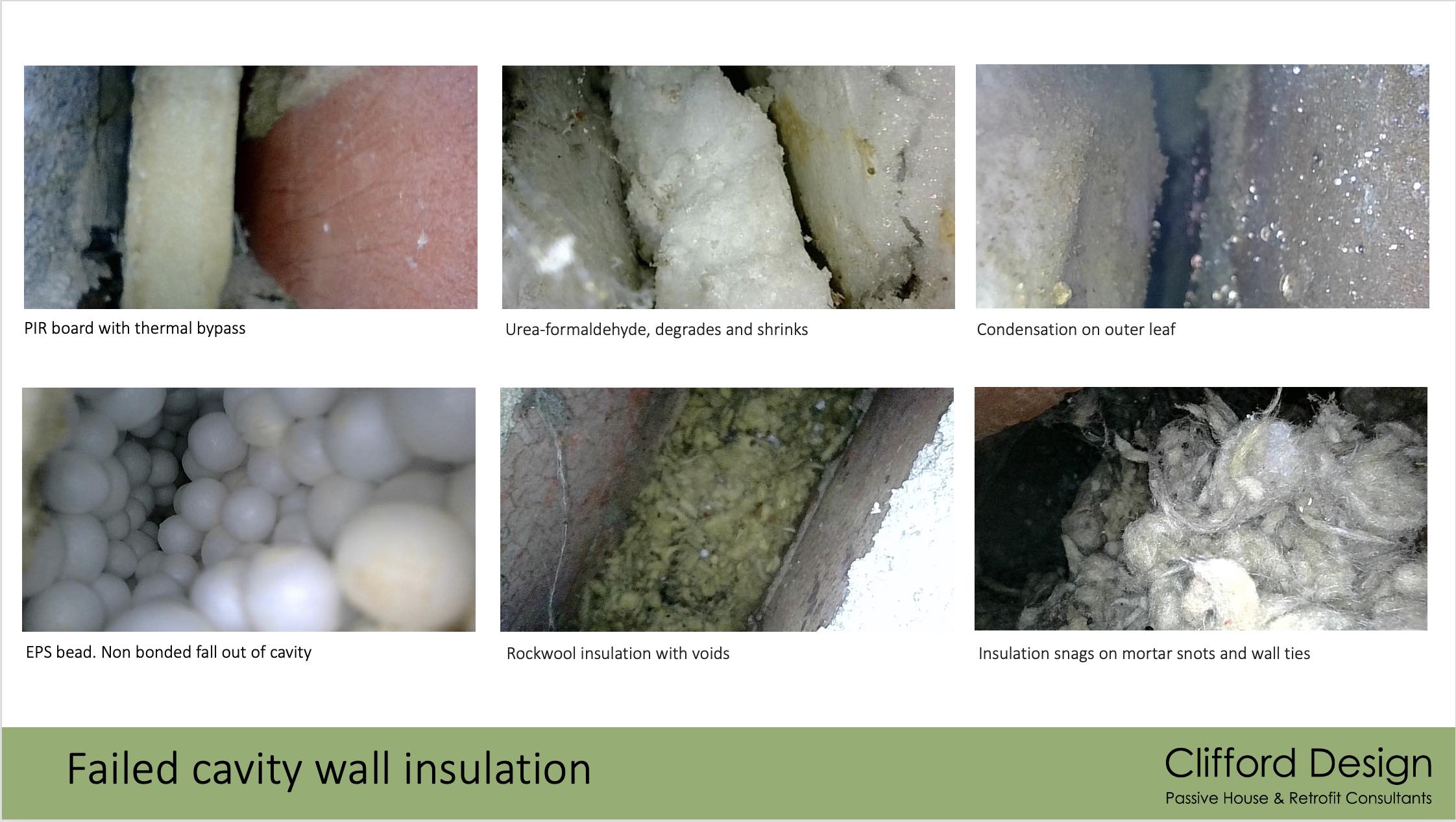 Failed cavity insulation Failed cavity insulation